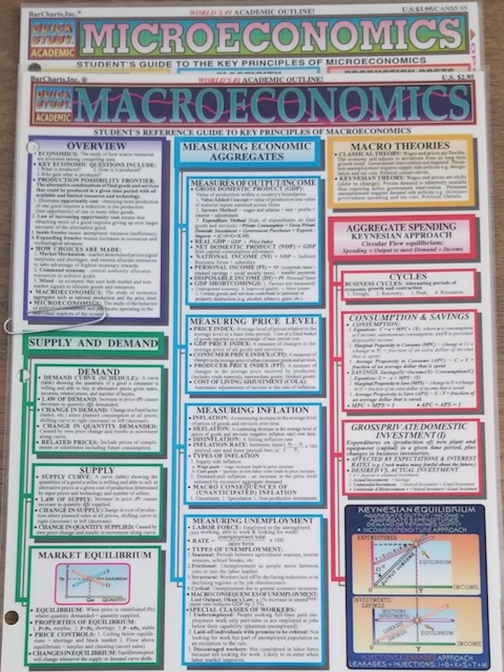 ECONOMICS